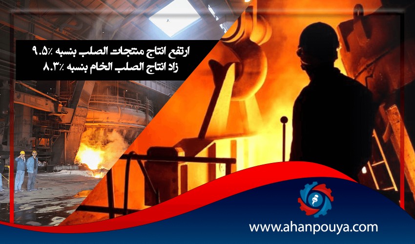 ارتفع إنتاج منتجات الصلب بنسبة 9.5٪ / زاد إنتاج الصلب الخام بنسبة 8.3٪