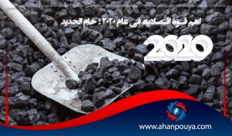 أهم قوة اقتصادية في عام 2020 ؛ خام الحديد
