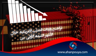 تراجع واردات الصلب الامريكية 21.9٪ خلال الأشهر التسعة الأولى من عام 2020