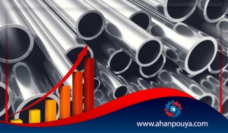 العوامل المؤثرة على أسعار منتجات الصلب