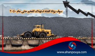 سوف يزداد اتجاه استهلاك الفحم حتى عام 2050