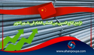 تراجع إنتاج الصين من الصلب الخام في شهر أكتوبر