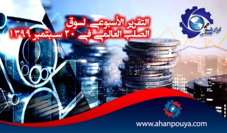 التقرير الأسبوعي لسوق الصلب العالمي في 20 سبتمبر 1399