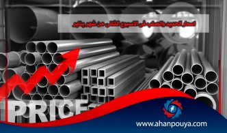 اسعار الحديد والصلب فى الاسبوع الثاني من شهر يناير