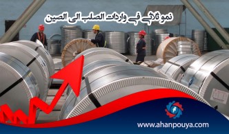 نمو ثلاثي في واردات الصلب إلى الصين