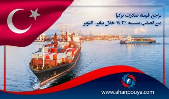 تراجع قيمة صادرات تركيا من الصلب بنسبة 19.2٪  خلال يناير – أكتوبر