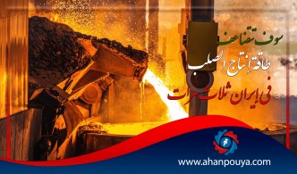 سوف تتضاعف طاقة إنتاج الصلب في إيران ثلاث مرات