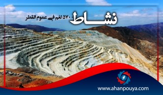 نشاط 5700 لغم في عموم القطر