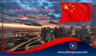 رغم الجائحة .. أرباح الشركات الصناعية الصينية تنمو بأكثر من 15 % في نوفمبر