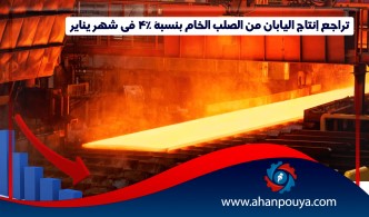 تراجع إنتاج اليابان من الصلب الخام بنسبة 4% في شهر يناير