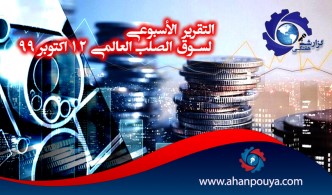 التقرير الأسبوعي لسوق الصلب العالمي 12 أكتوبر 99