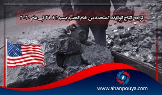 تراجع إنتاج الولايات المتحدة من خام الحديد بنسبة 21.1٪ في عام 2020