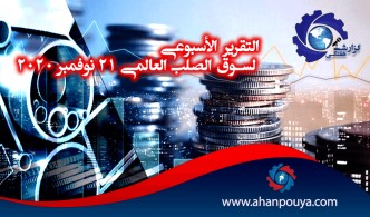 التقرير الأسبوعي لسوق الصلب العالمي 21 نوفمبر 2020