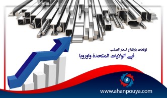 توقعات بارتفاع أسعار الصلب في الولايات المتحدة وأوروبا