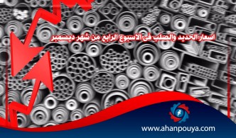 اسعار الحديد والصلب فى الاسبوع الرابع من شهر ديسمبر