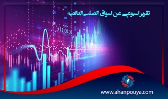 تقرير أسبوعي عن أسواق الصلب العالمية