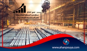 نمو إنتاج 5 سلع من السلع المعدنية ذات السلسلة المعدنية