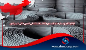 ارتفاع إنتاج واسعار حديد التسليح ولفائف الأسلاك في الصين خلال شهر أكتوبر