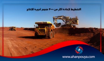 التخطيط لإعادة أكثر من 4000 منجم لدورة الإنتاج