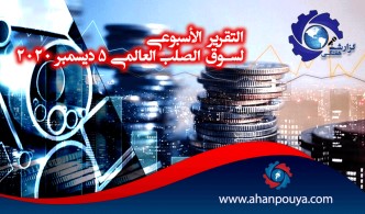 التقرير الأسبوعي لسوق الصلب العالمي 5 دیسمبر 2020