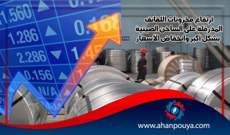 أرتفاع مخزونات اللفائف المدرفلة على الساخن الصينية بشكل أكبر وانخفاض الأسعار