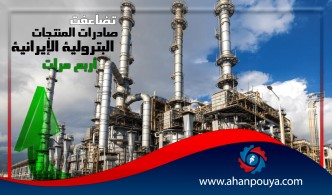 تضاعفت صادرات المنتجات البترولية الإيرانية أربع مرات