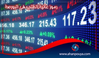 رموز عالية الطلب في البورصة