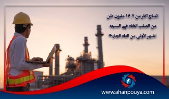 إنتاج أكثر من 16.7 مليون طن من الصلب الخام في السبعة أشهر الأولى من العام الجاري