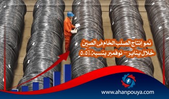 نمو إنتاج الصلب الخام في الصين خلال يناير –  نوفمبر بنسبة 5.5٪