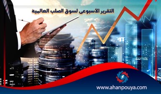 التقرير الأسبوعي لسوق الصلب العالمية 14 يوليو 1399