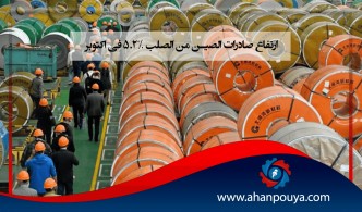 ارتفاع صادرات الصين من الصلب 5.2% في أكتوبر
