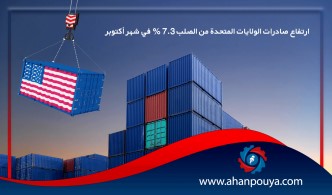 ارتفاع صادرات الولايات المتحدة من الصلب 7.3 % في شهر أكتوبر