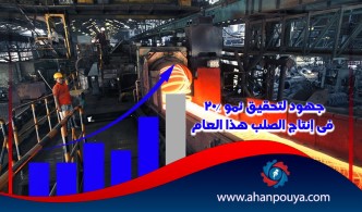 جهود لتحقيق نمو 20٪ في إنتاج الصلب هذا العام