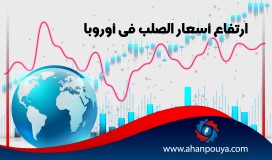 ارتفاع أسعار الصلب في أوروبا