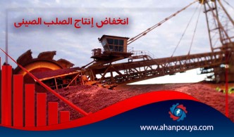 انخفاض إنتاج الصلب الصيني
