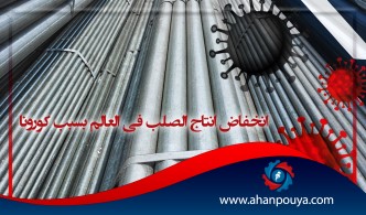 انخفاض إنتاج الصلب في العالم بسبب كورونا