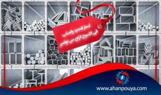 اسعار الحديد والصلب فى الاسبوع الرابع من نوفمبر