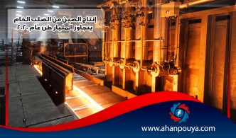 إنتاج الصين من الصلب الخام يتجاوز المليار طن عام 2020