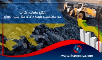 ارتفاع صادرات أوكرانيا من خام الحديد بنسبة 14.4% خلال يناير – فبراير