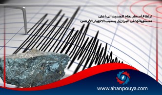 ارتفاع أسعار خام الحديد إلى أعلى مستوياتها في البرازيل بسبب الانهيار الأرضي