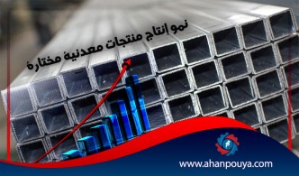 نمو إنتاج منتجات معدنية مختارة