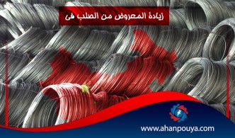 زيادة المعروض من الصلب في الصين