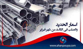 اسعار الحديد والصلب فى الثالث من شهر فبراير