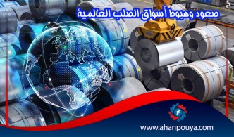 صعود وهبوط أسواق الصلب العالمية