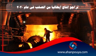 تراجع إنتاج إيطاليا من الصلب في عام 2020