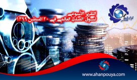التقرير الأسبوعي لسوق الصلب العالمي في 20 أغسطس 1399