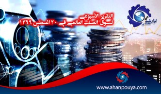 التقرير الأسبوعي لسوق الصلب العالمي في 20 أغسطس 1399