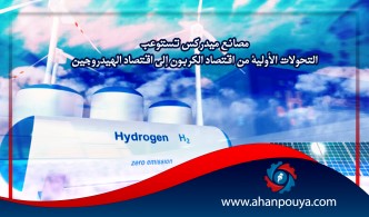 مصانع ميدركس تستوعب التحولات الأولية من اقتصاد الكربون إلى اقتصاد الهيدروجين