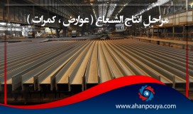 مراحل إنتاج الشعاع ( عوارض ، کمرات )