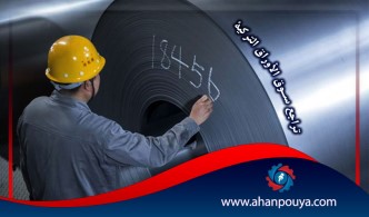 تراجع سوق الأوراق التركية